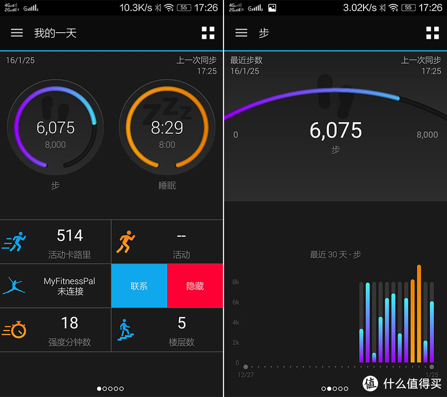 健康小助理，运动小帮手：Garmin 佳明 vivosmart HR 智能腕表