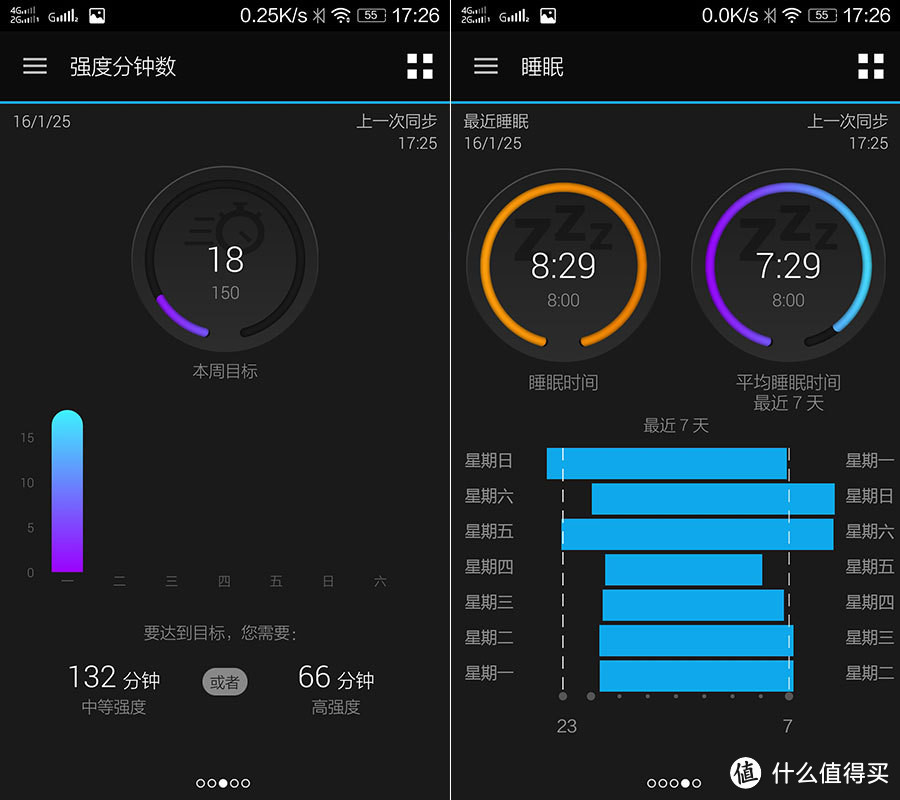 健康小助理，运动小帮手：Garmin 佳明 vivosmart HR 智能腕表