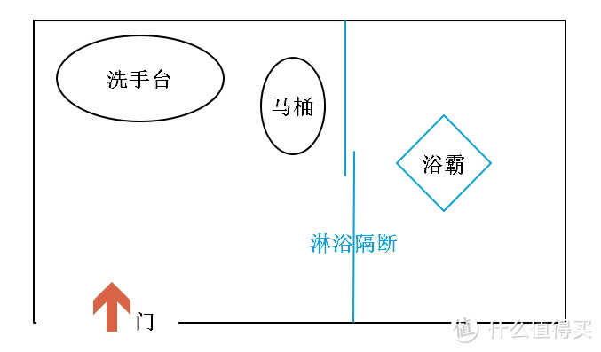 差点被退货的浴室取暖利器，澳柯玛壁挂暖风机