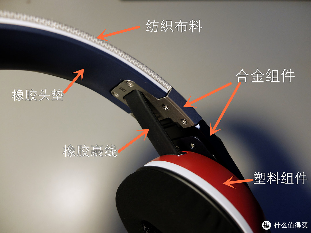 设计先行——浅谈 SENNHEISER 森海塞尔 小都市人 Urbanite 及开箱简评