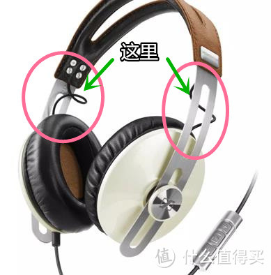 设计先行——浅谈 SENNHEISER 森海塞尔 小都市人 Urbanite 及开箱简评