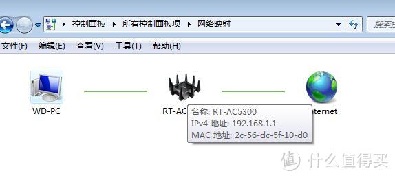 RT-AC5300性能、WIFI强度测试和拆机图赏