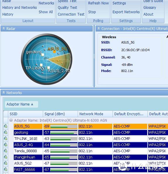 RT-AC5300性能、WIFI强度测试和拆机图赏