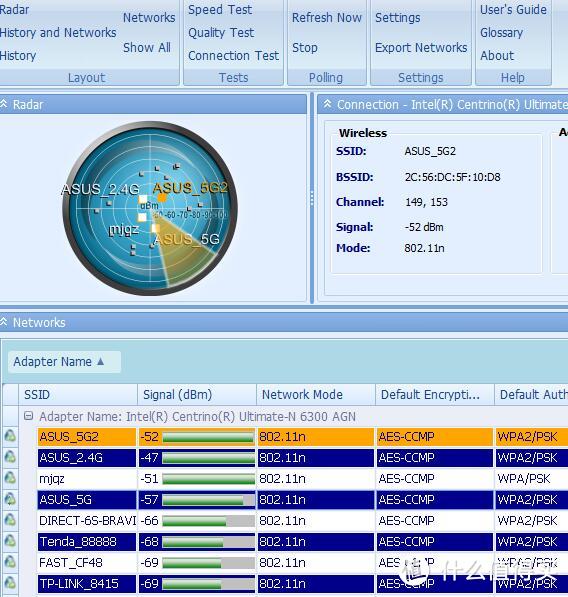 RT-AC5300性能、WIFI强度测试和拆机图赏