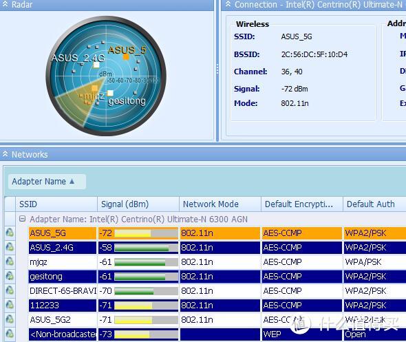 RT-AC5300性能、WIFI强度测试和拆机图赏