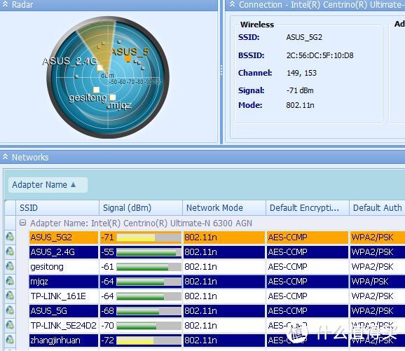 RT-AC5300性能、WIFI强度测试和拆机图赏