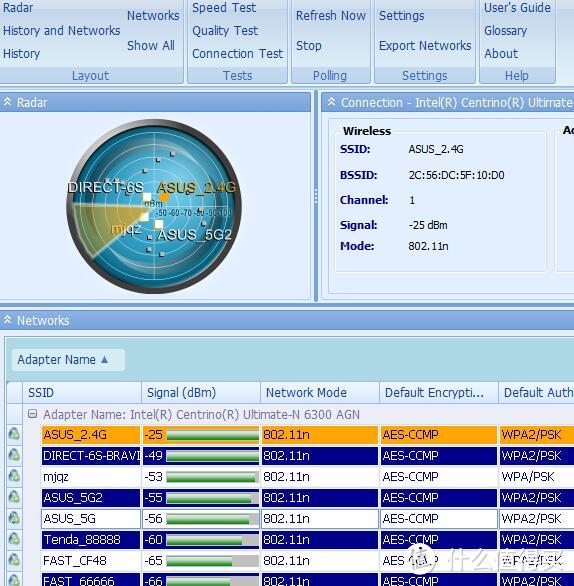 RT-AC5300性能、WIFI强度测试和拆机图赏