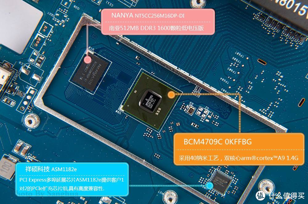 RT-AC5300性能、WIFI强度测试和拆机图赏