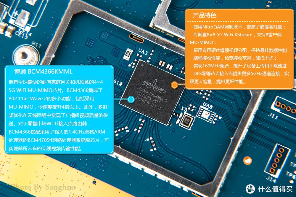 RT-AC5300性能、WIFI强度测试和拆机图赏