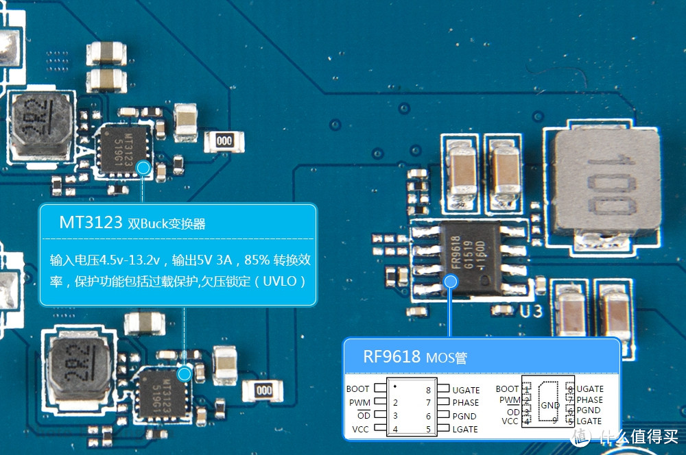 RT-AC5300性能、WIFI强度测试和拆机图赏