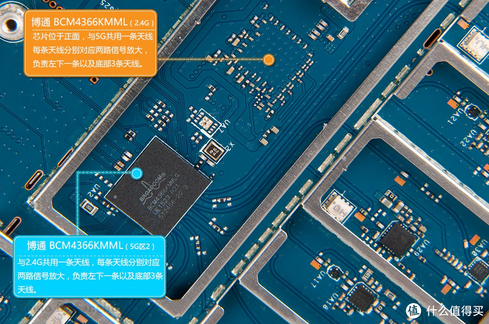 RT-AC5300性能、WIFI强度测试和拆机图赏