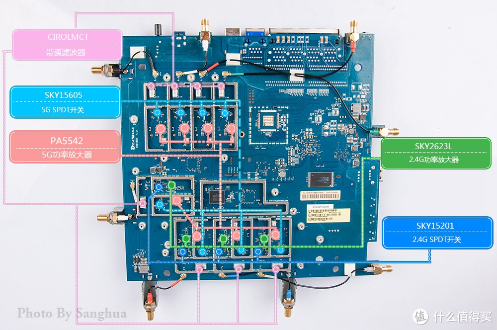 RT-AC5300性能、WIFI强度测试和拆机图赏