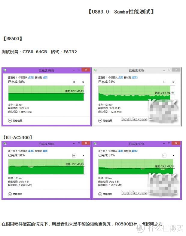 RT-AC5300性能、WIFI强度测试和拆机图赏