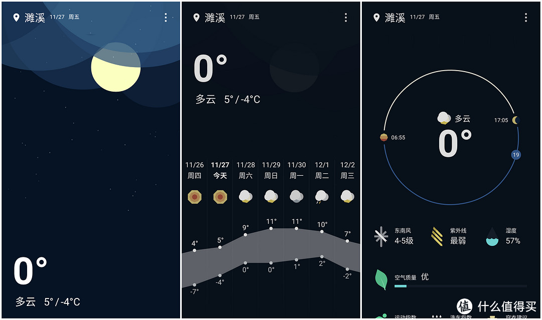 刷机小王子一加一遇到表妹氢os——一场不怎么美好的梦