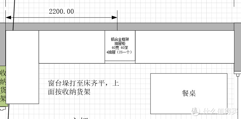 DIY沙发的思考过程