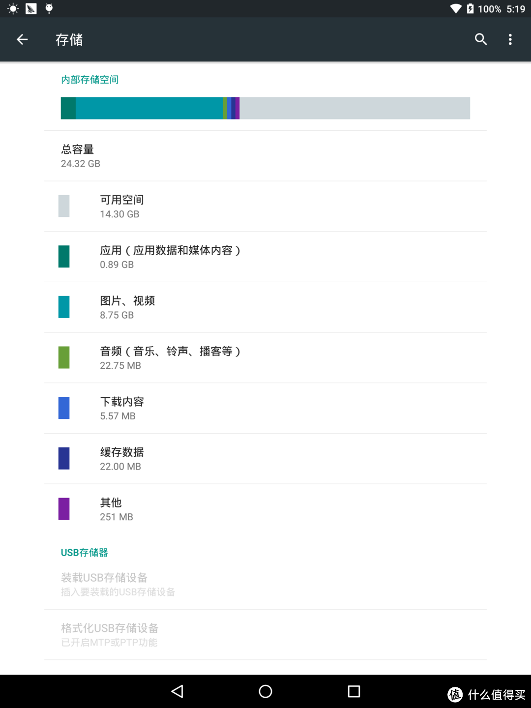 送给老爸的年货——诺基亚N1平板