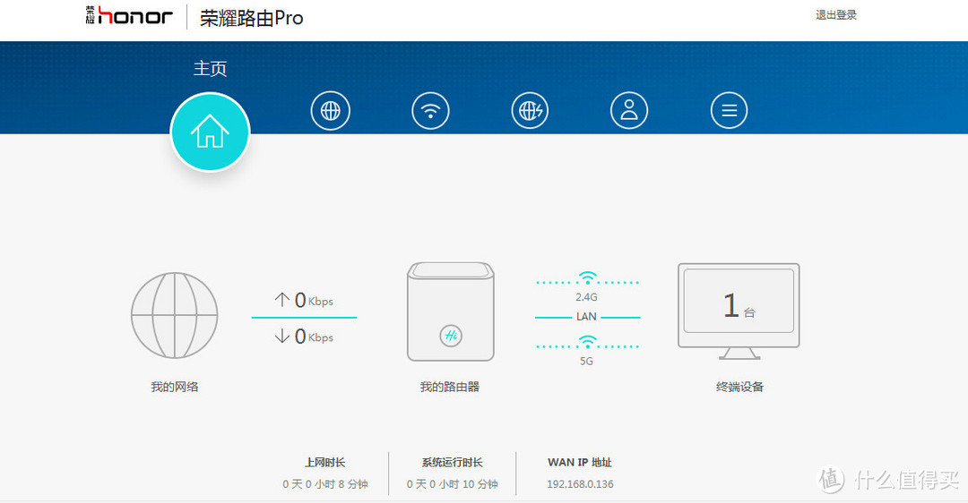 荣耀 路由Pro 双千兆次世代旗舰路由——虽是Pro，仍需完美