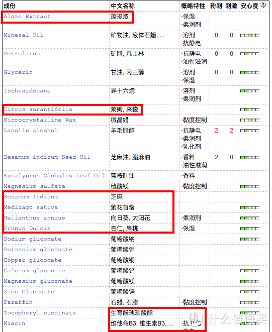 LA MER海蓝之谜面霜是否值得买？美国官网购买流程详解+开箱