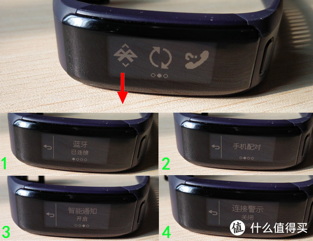 Garmin vivosmart HR 心率智能手表，非专业用户使用报告