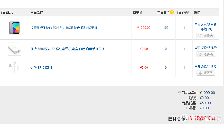 四婆轻体验:MEIZU 魅族 MX4 Pro 手机 开箱