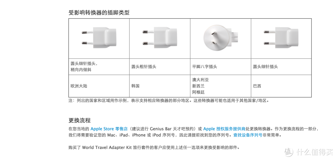 消费提示：Apple 苹果 召回部分交流电源插头转换器