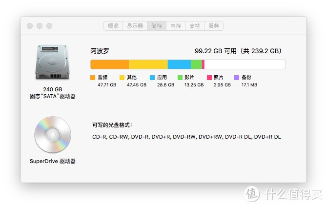 09年中MacBook Pro升级的血泪史