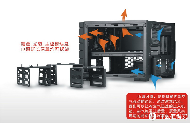 值不值得买？用数据说话：实测RTX架构ITX机箱散热