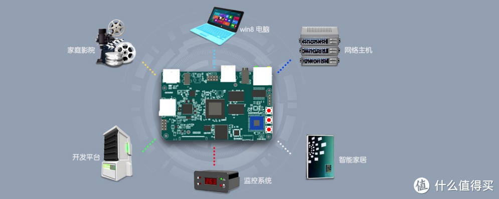 JaguarBoard之Daphile HiFi 畅享