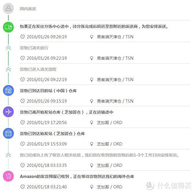 美亚直邮 CANON 佳能 炫飞 SELPHY CP1200 新款无线照片打印机 晒单