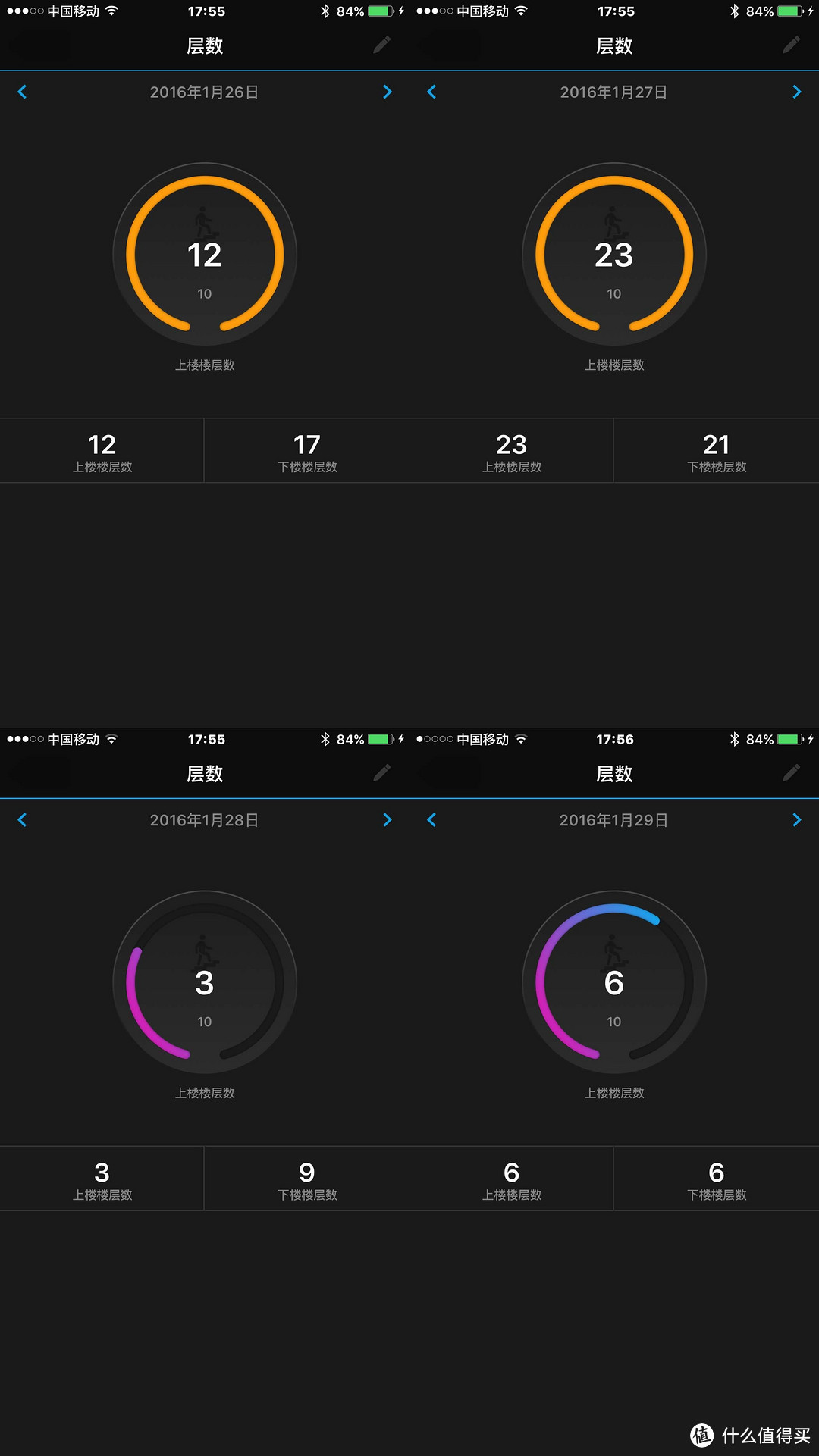 选购智能手表你关心啥——Garmin VivoSmart HR智能手表告诉你