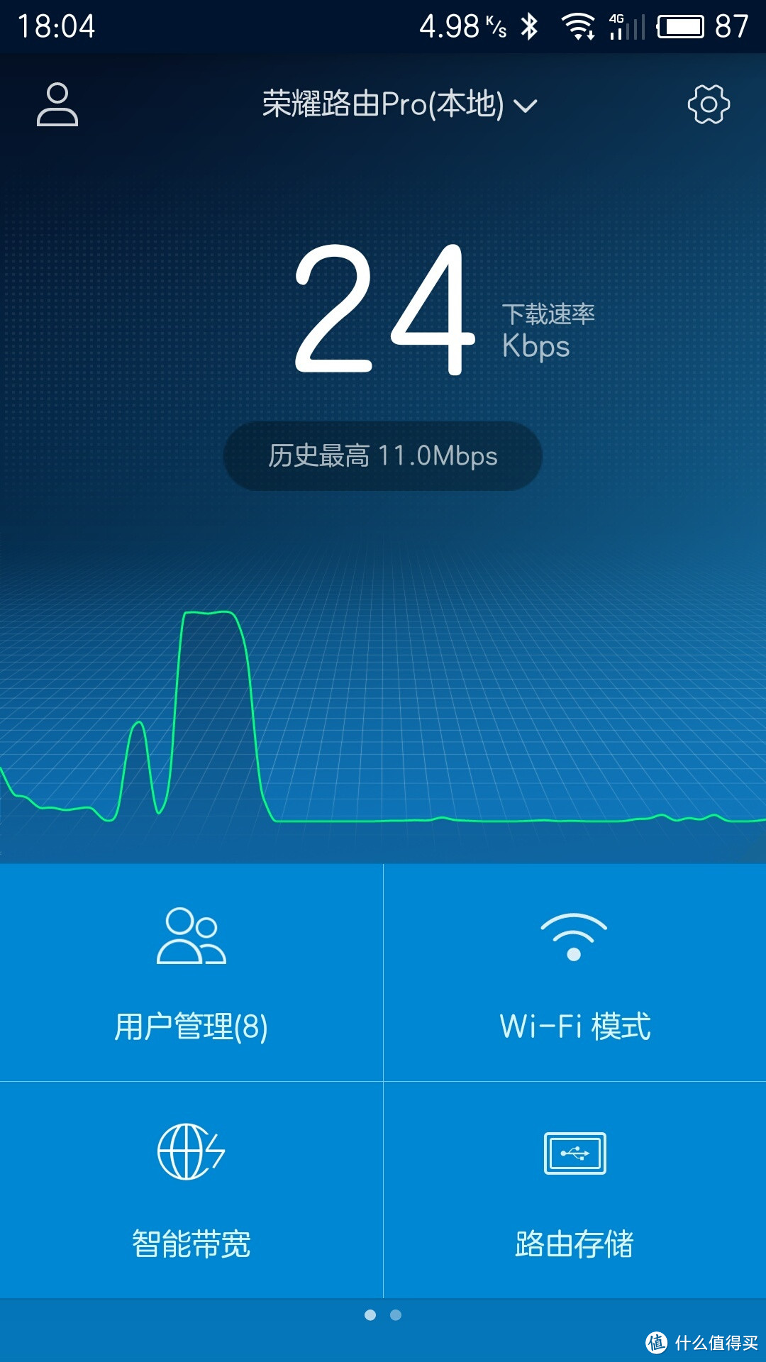 荣耀路由Pro众测报告