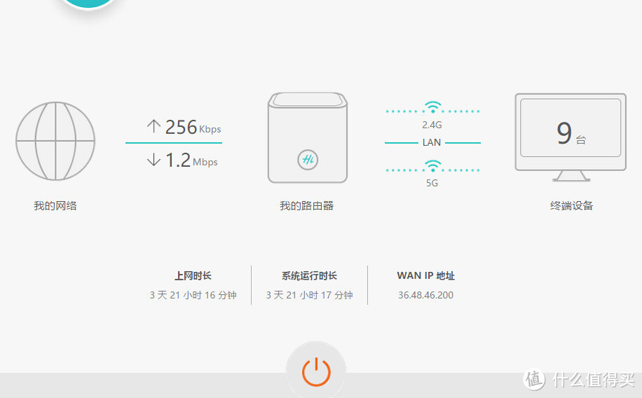 荣耀路由Pro众测报告