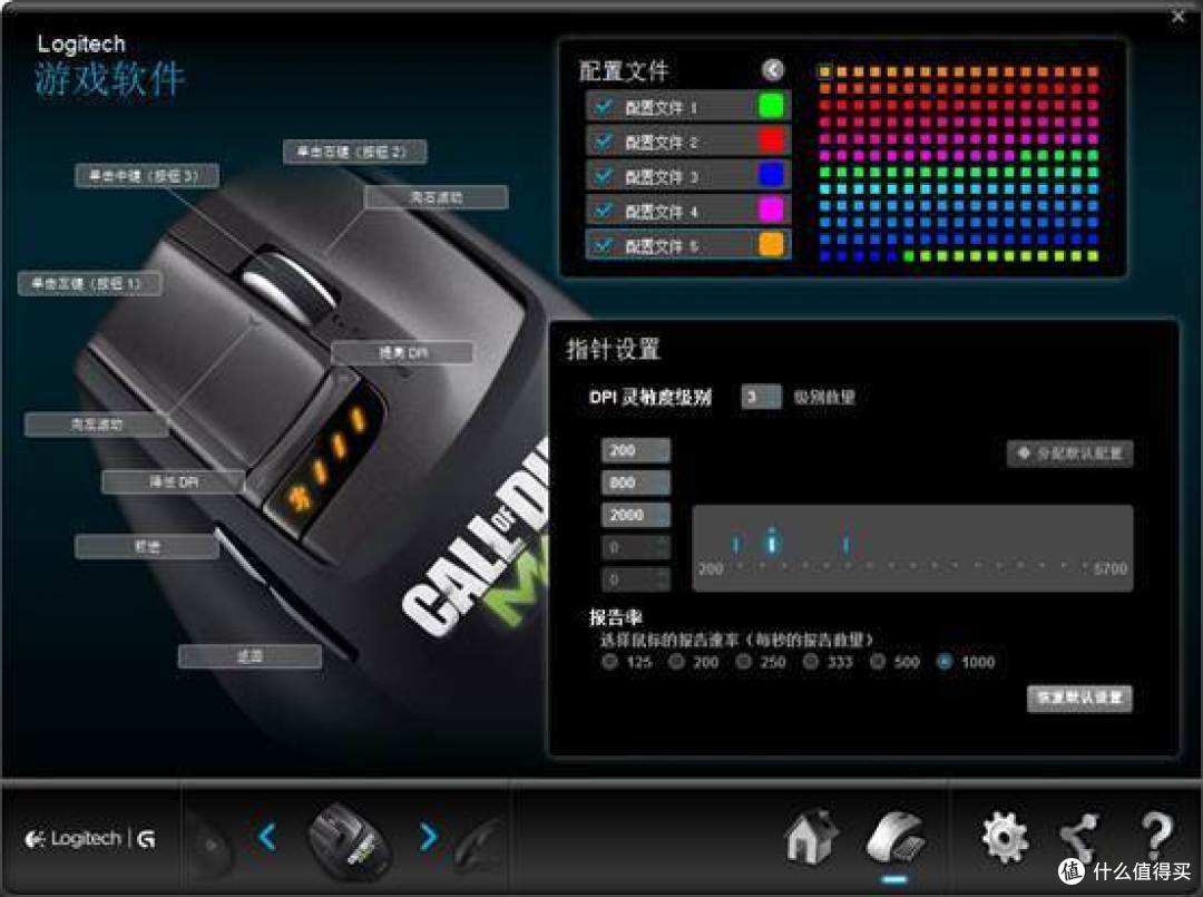 罗技的进化,G502 RGB与G500S,G9X,SENSEI的大混战!