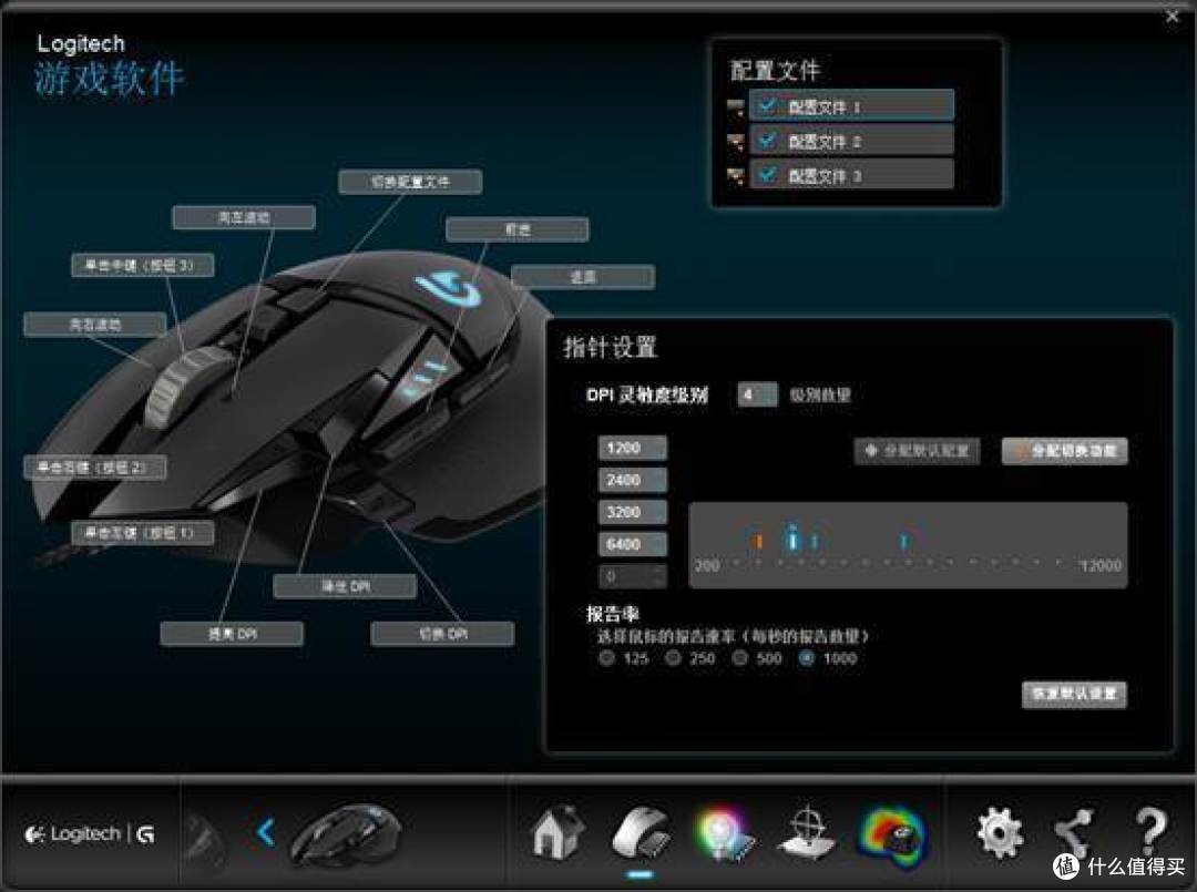 罗技的进化,G502 RGB与G500S,G9X,SENSEI的大混战!
