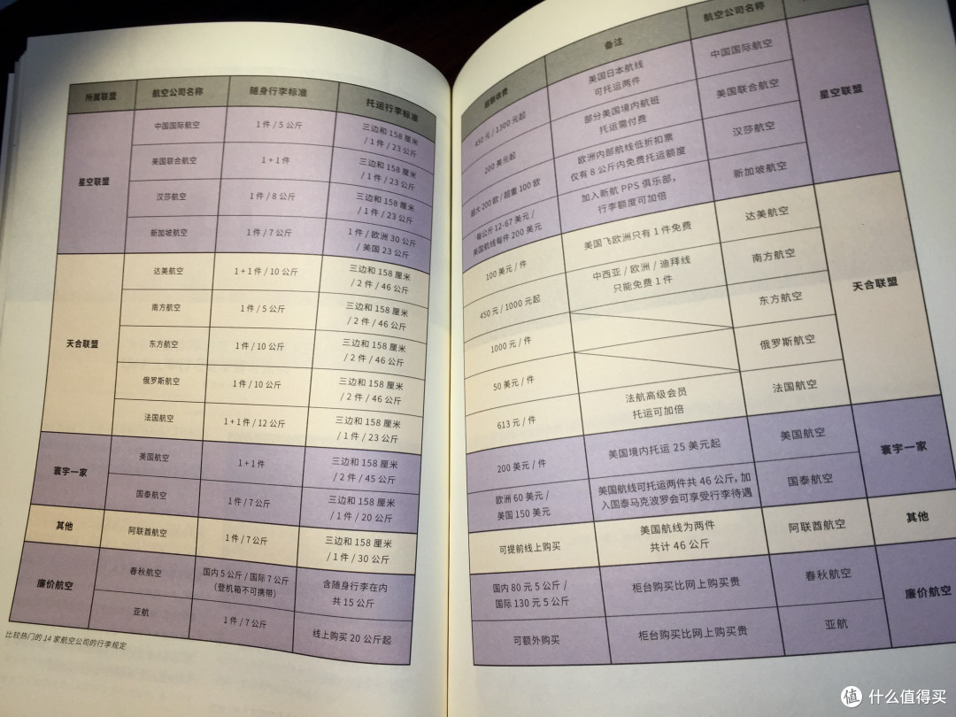 你们都晒完了吧,该我了:张大妈年底的心意《言值》