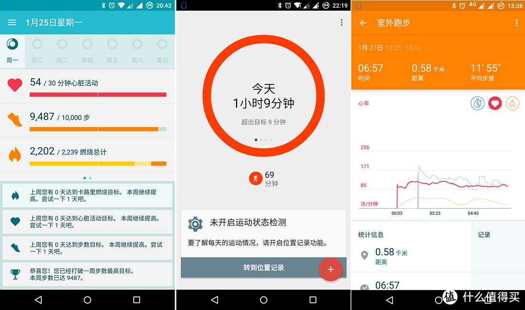 #本站首晒# Android Wear运动新篇章：美版 MOTO 360 Sport 运动版 深入体验