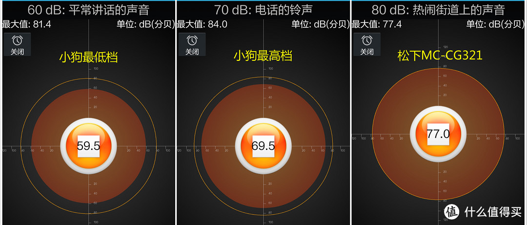 家有小狗，打扫不愁——小狗D-9006吸尘器测评