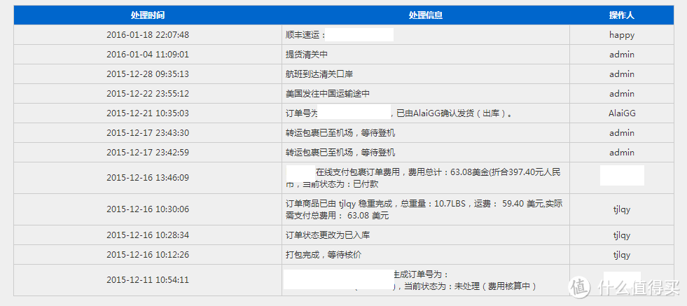 时间很长，！我一度担心买的是巧克力，收到的是热巧克力啊！