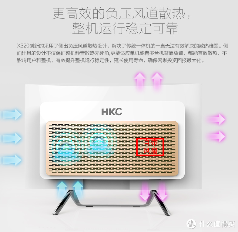 金无足赤，"机"无完"机"——HKC X320曲面一体机评测