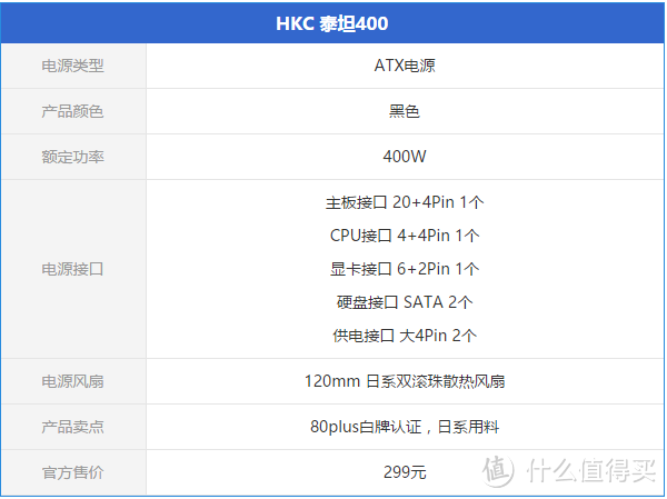 金无足赤，"机"无完"机"——HKC X320曲面一体机评测