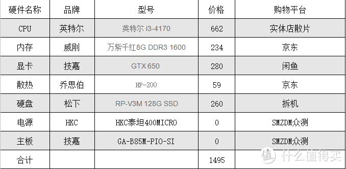 金无足赤，"机"无完"机"——HKC X320曲面一体机评测