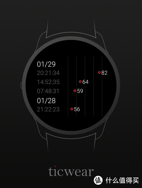 众测：2016幸运的开始，Ticwatch 缎金智能手表众测