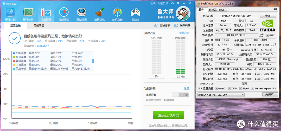 平民超跑：msi 微星 GTX950 GAMING 2G 游戏显卡 深度使用报告
