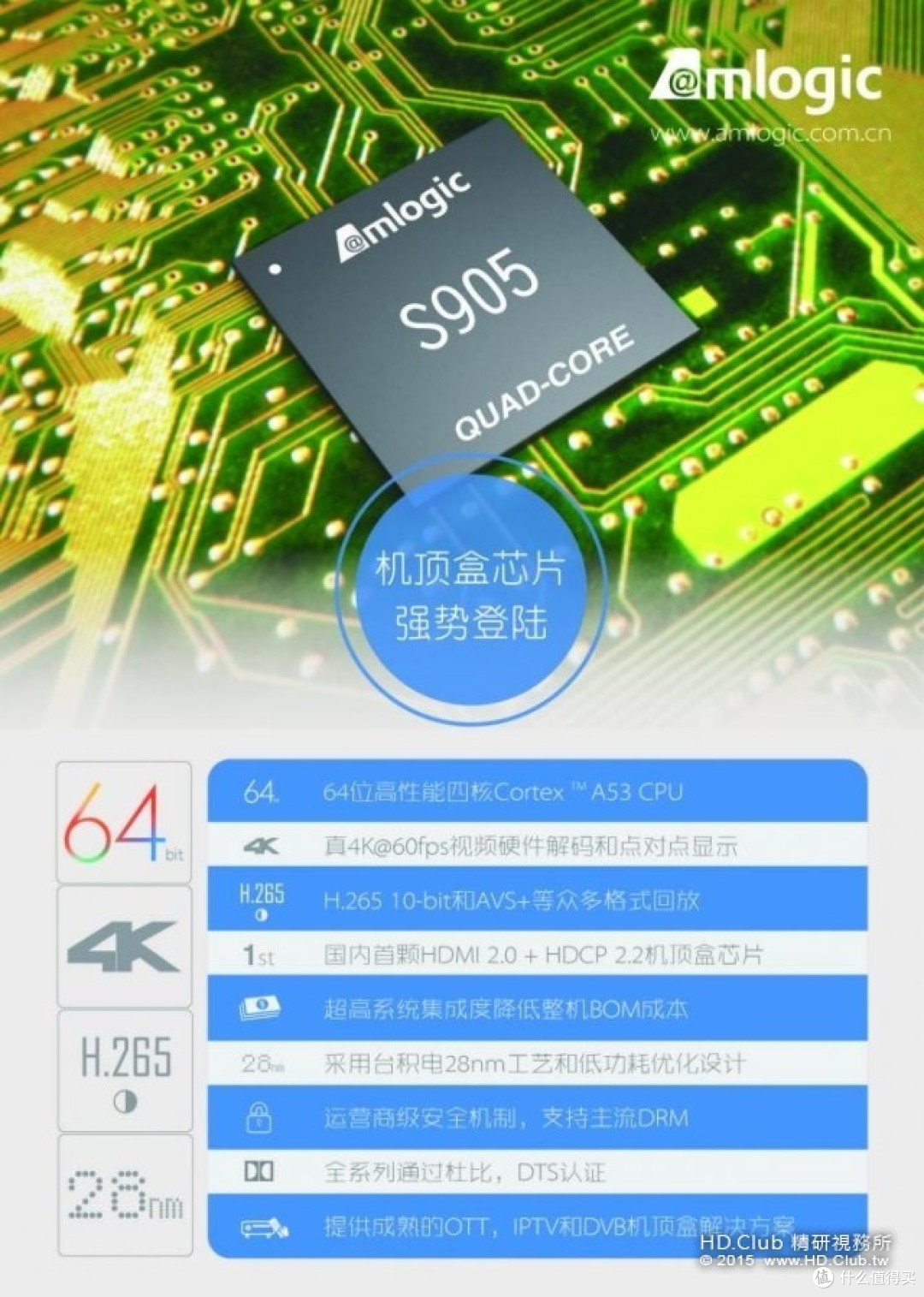 浅谈2016新年档s905芯片方案安卓盒子