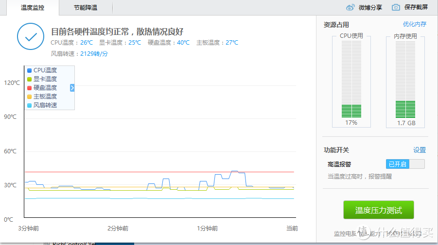 金无足赤，"机"无完"机"——HKC X320曲面一体机评测