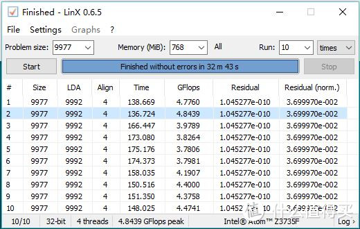 新玩具：ASUS 华硕 QM1 口袋电脑 开箱和深度评测