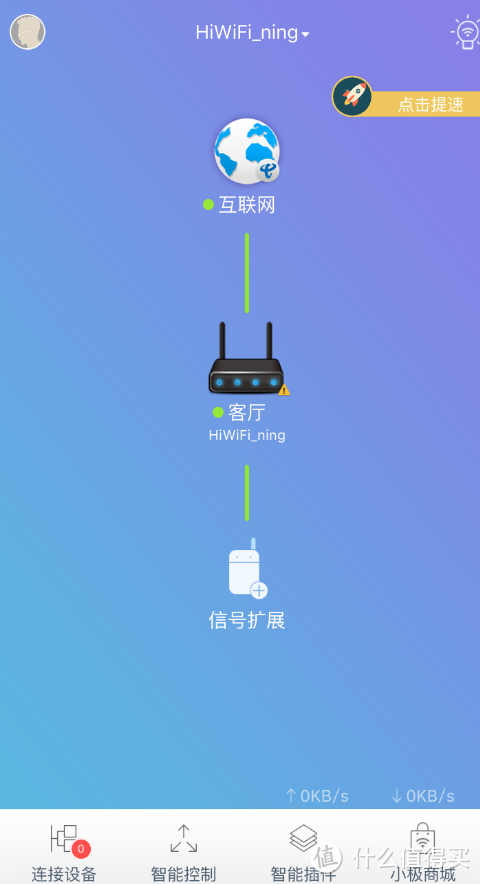 荣耀路由老用户眼中的荣耀路由Pro众测报告