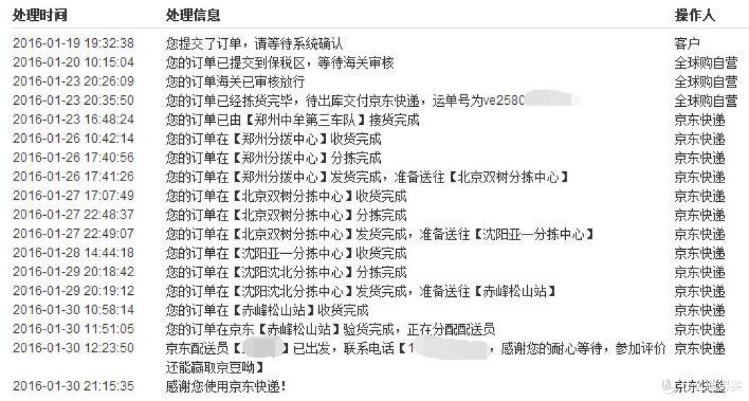 日本进口 狮王酵素立式牙膏 超级薄荷 开箱晒单