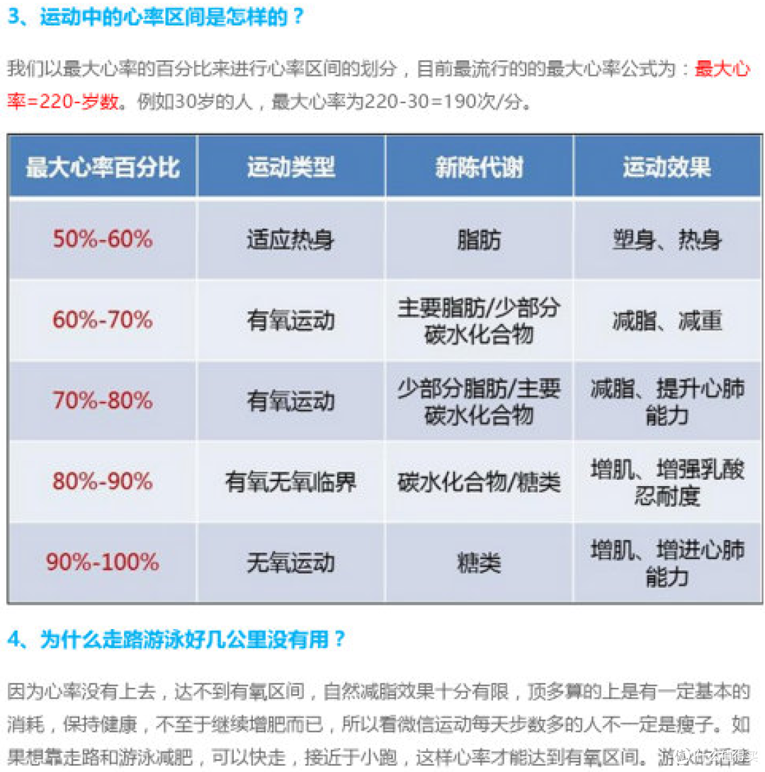 写在佳明235国行发布之前:Garmin 佳明 Forerunner® 235 繁体版评测