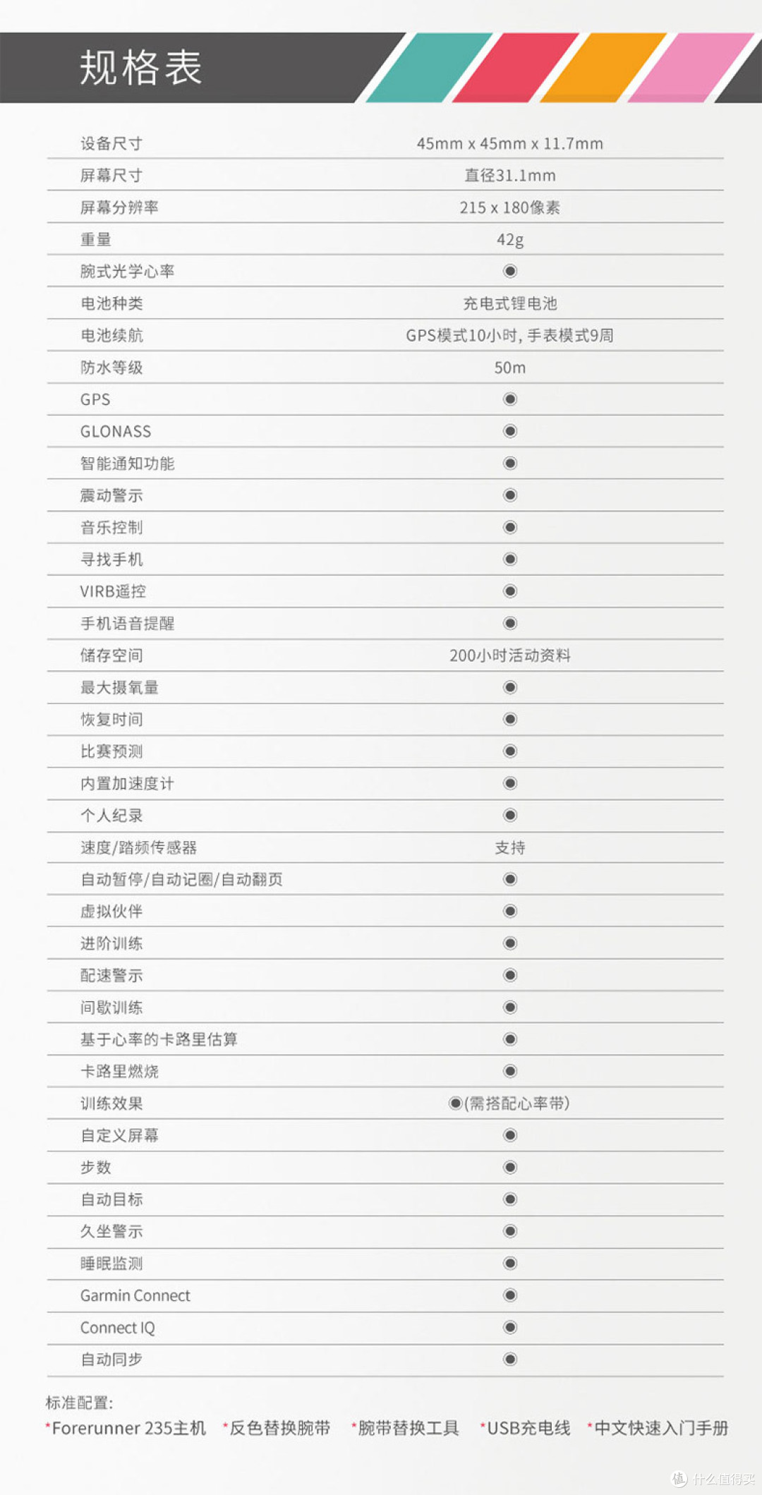 写在佳明235国行发布之前:Garmin 佳明 Forerunner® 235 繁体版评测